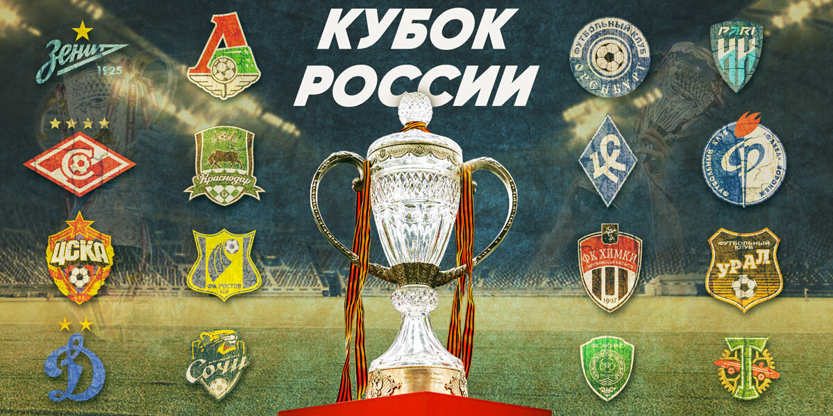 Кубок России, команды РПЛ