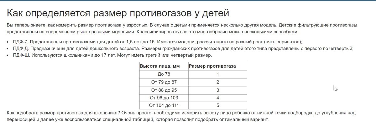 Скриншот из доступной статьи в интернете, сайт https://navigator-siz.ru/razmery-protivogazov/