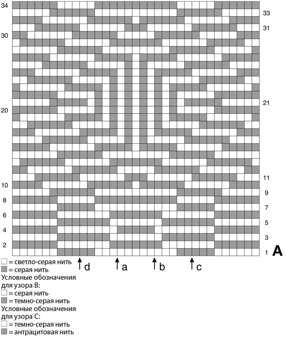 Схемы вязания спицами ленивого жаккарда с описанием