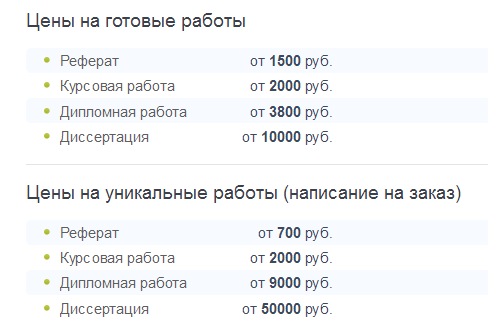 Какой бизнес открыть в году: 65 идей