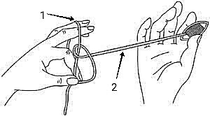1 - рабочая нить; 2 - ведущая нить