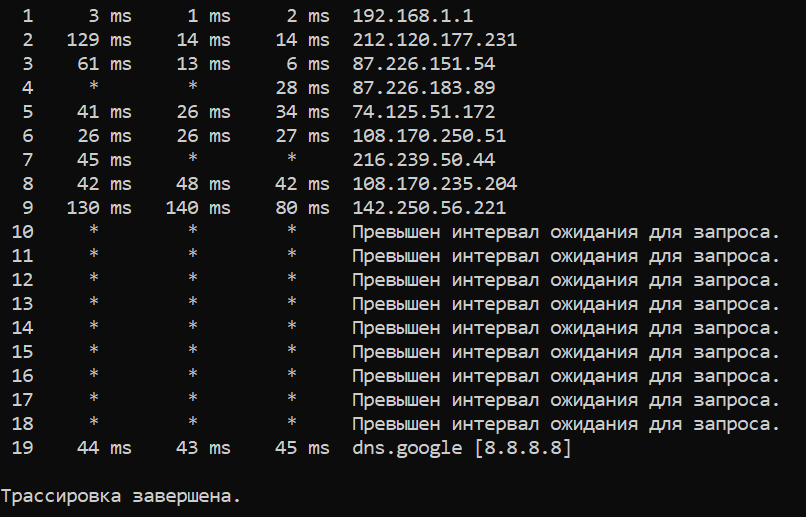 Второй способ: анонимный прокси-сервер