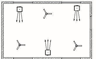 Схема размещения потолочных вентиляторов
