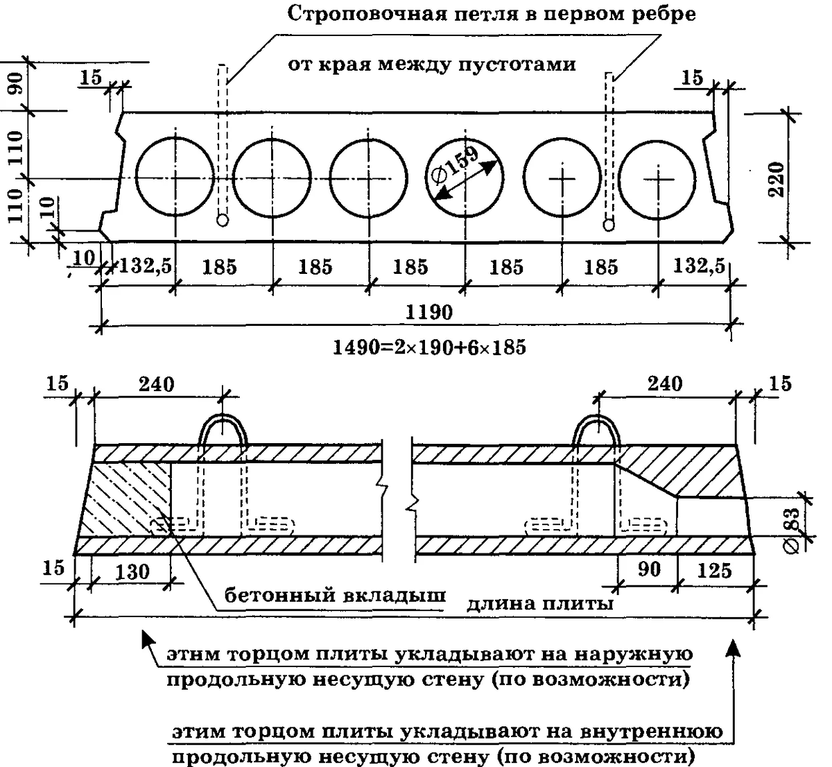 Толщина стенки коллектора