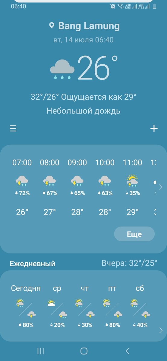 прогноз неутешительный на всю неделю