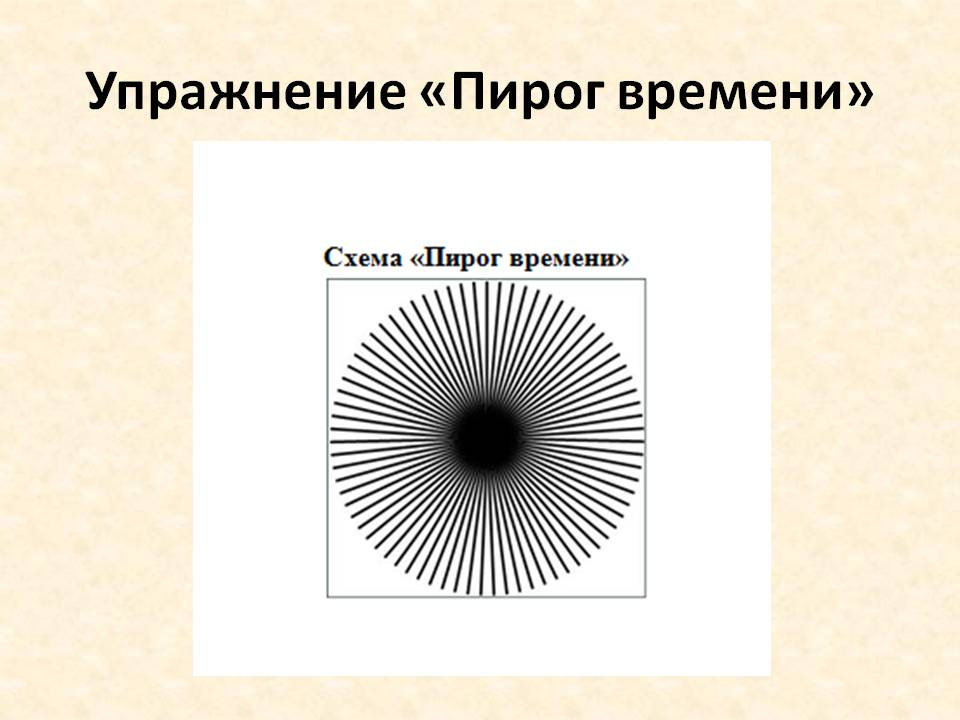 Пирог времени картинка