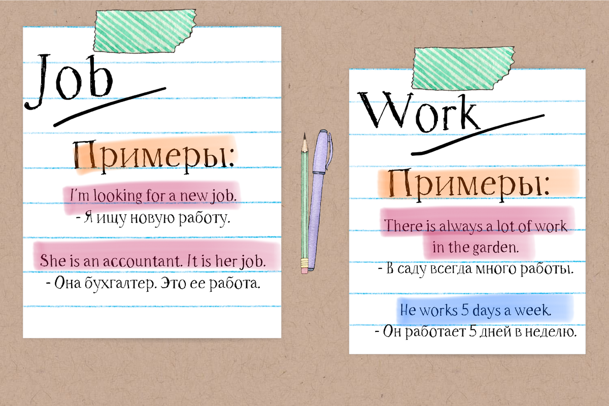 Work или Job? | UNICORN | Дзен