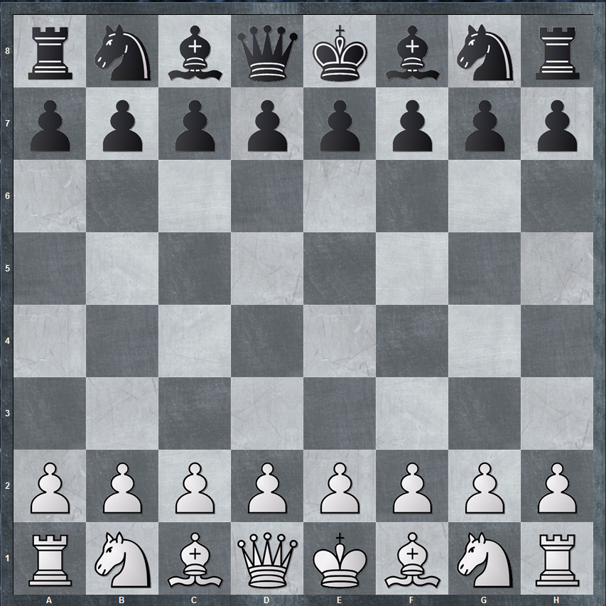 Начальная позиция