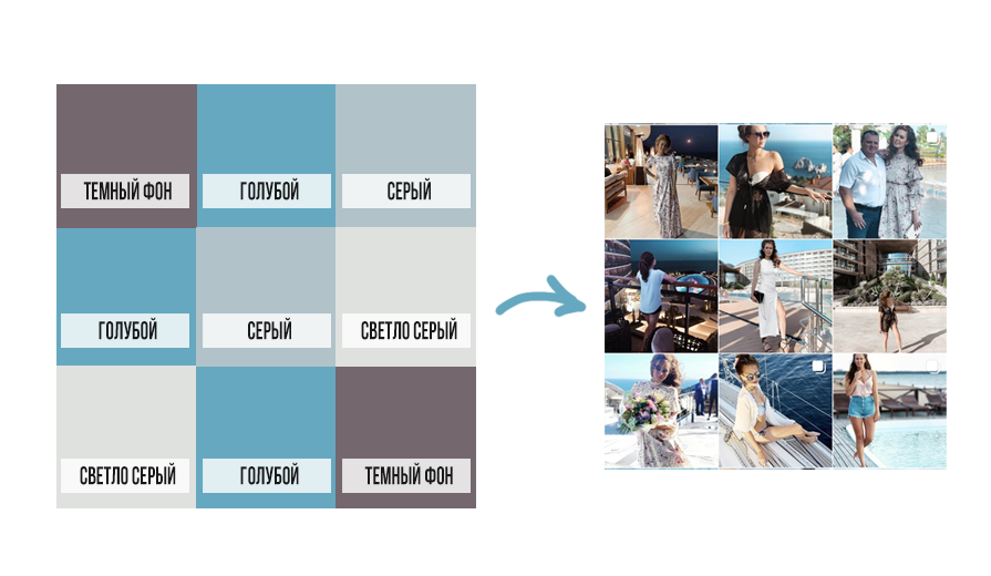 Тренды инстаграм визуал. Цветовые схемы для визуала. Цветовые схемы для ленты в инстаграме. Цветовые схемы для визуала Инстаграмм. Оттенки в тренде для Инстаграм.