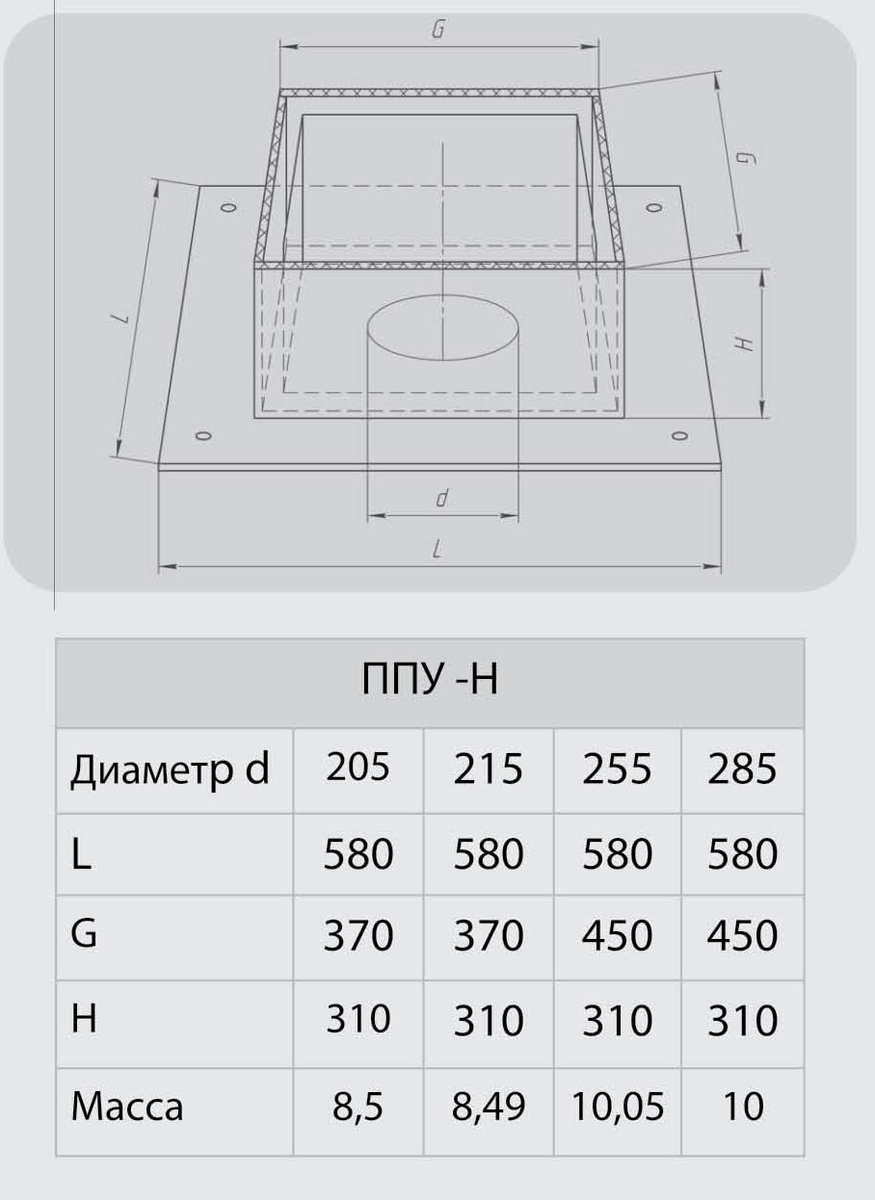 Правила эксплуатации бань-бочек