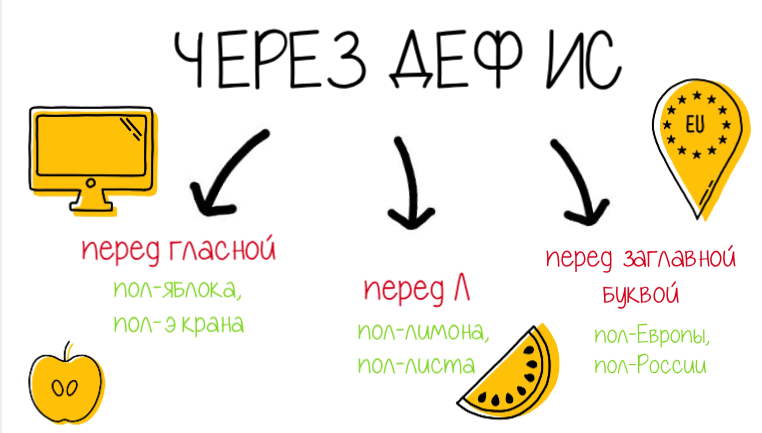 Идеи на тему "Школа" (120) в 2021 г уроки письма, учебные плакаты, правила право