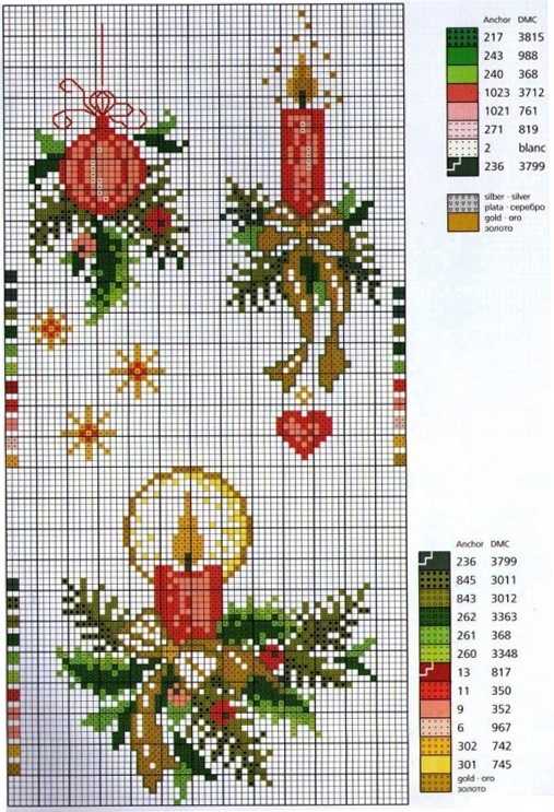 Новогодняя вышивка крестом схемы