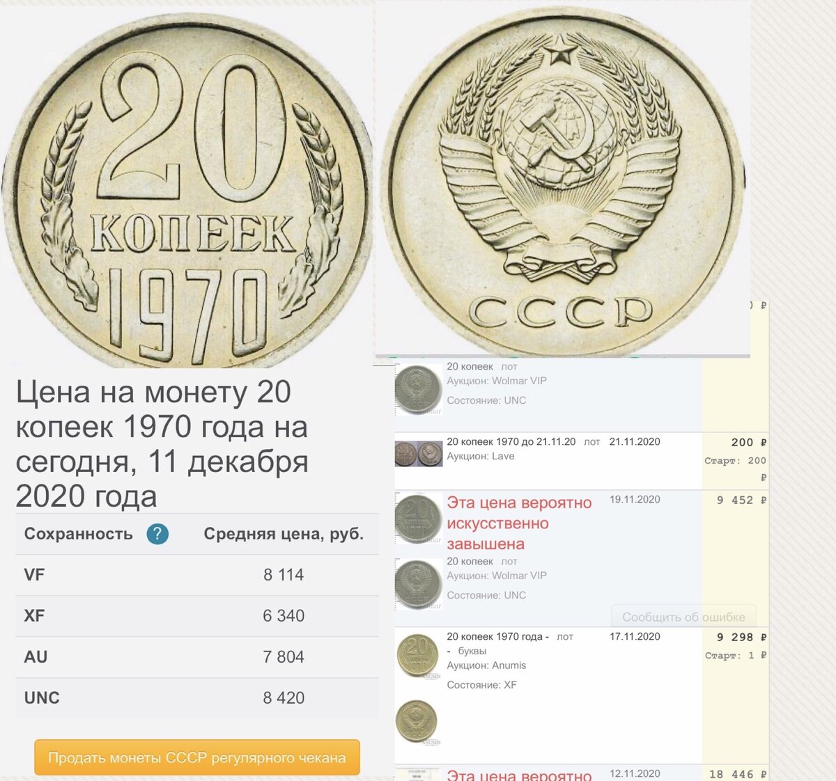 70 Копеек. Какие копейки дорогие. 50 Белорусских копеек. Доллар 70 годов.