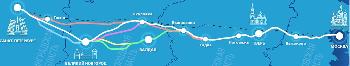 Варианты трасс ВСМ Петербург - Москва с последнего НТС