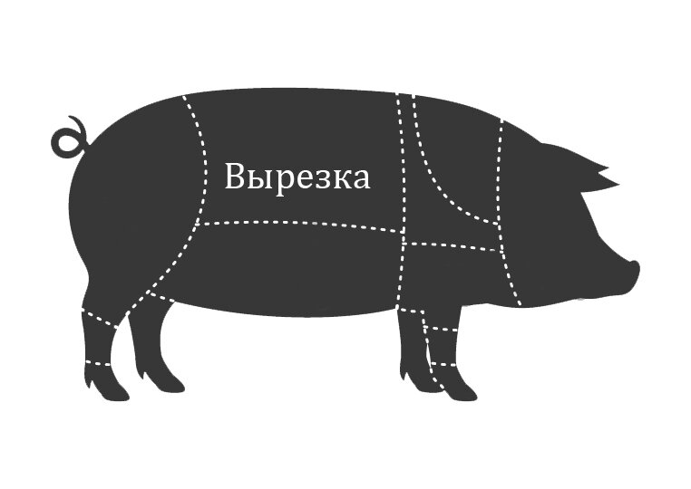 Источник: myasoy.ru