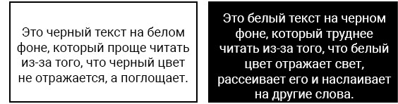 Оригинал картинки: https://uxmovement.com/content/when-to-use-white-text-on-a-dark-background/