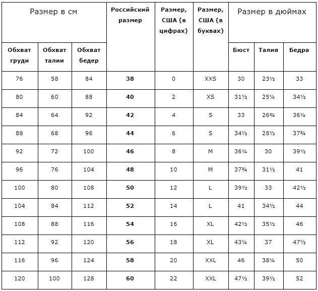 Таблицы соответствия размеров
