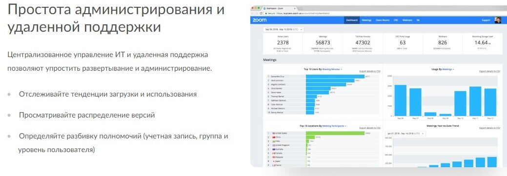 Процесс присоединения пользователей к конференции в программе Zoom нередко может вызывать какие-то затруднения. Например, удобнее всего приглашать людей по ссылке, но не в каждой ситуации такой вариант может оказаться возможным. Как вариант, пользователь может и сам присоединиться, если будет знать идентификатор. Но лишь его недостаточно, нужен будет ещё код (если говорить проще, пароль). С ним нередко возникают проблемы, чаще всего при непосредственном вводе. На фоне этого разработчиками была предусмотрена инструкция по поводу того, как в Zoom создать конференцию без пароля.


