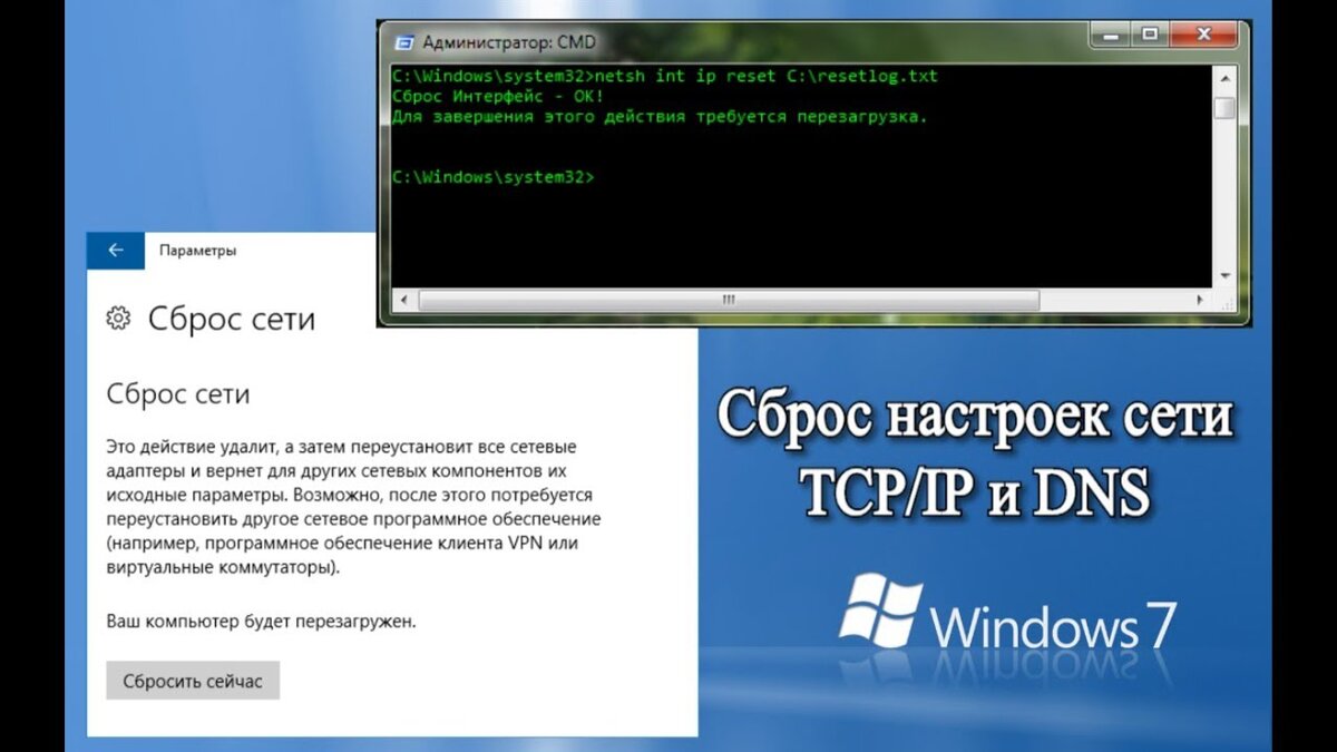 КАК СБРОСИТЬ СЕТЕВЫЕ НАСТРОЙКИ WINDOWS 10 | basicprovider | Дзен