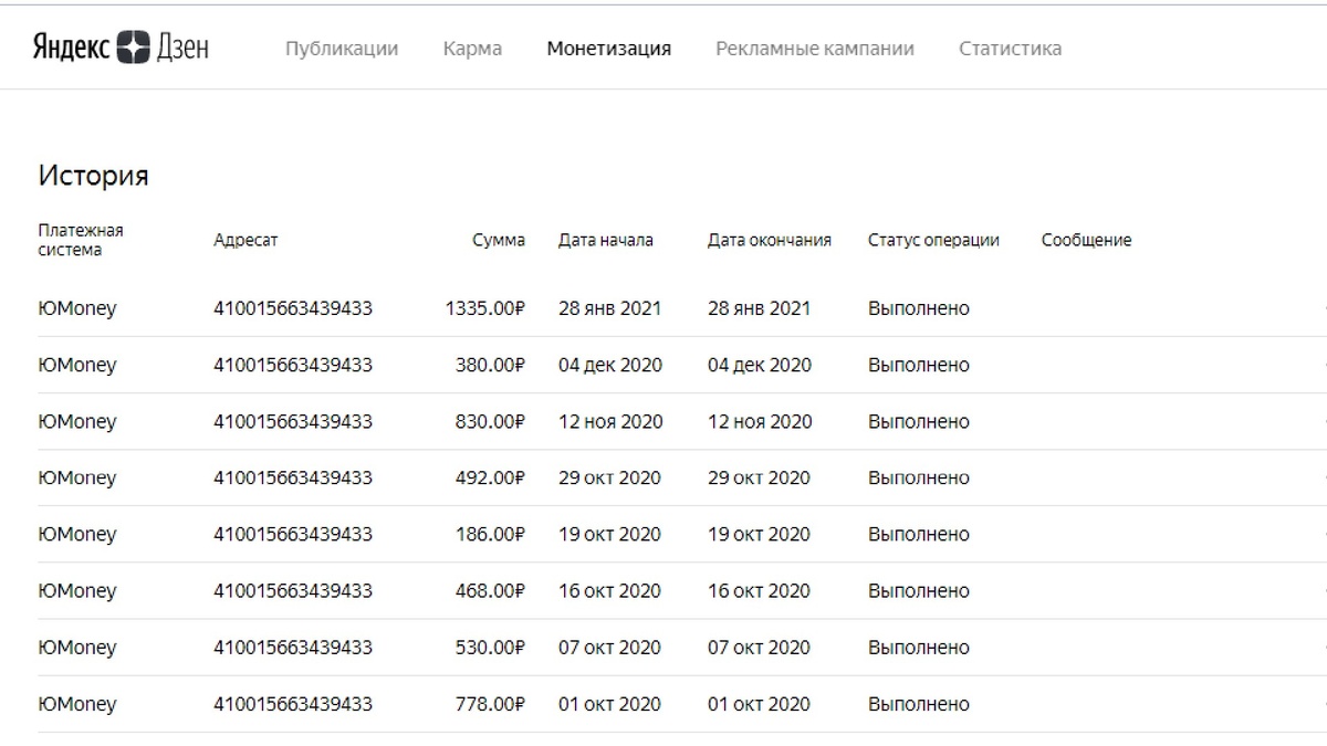 Мои выводы денег за всё время! Не густо, когда в день приходит от 1 до 100 р...