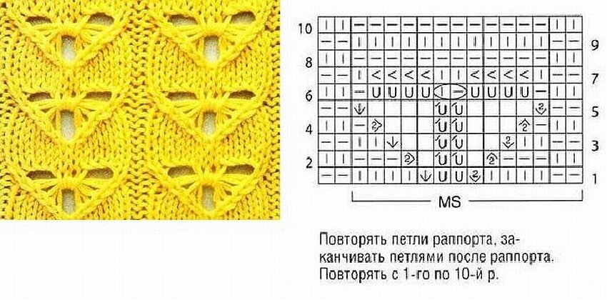 Вязание спицами узоры бантики схемы с описанием