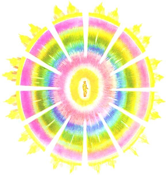 Светимость человека. Чем не звезда?