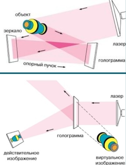 из открытых источников