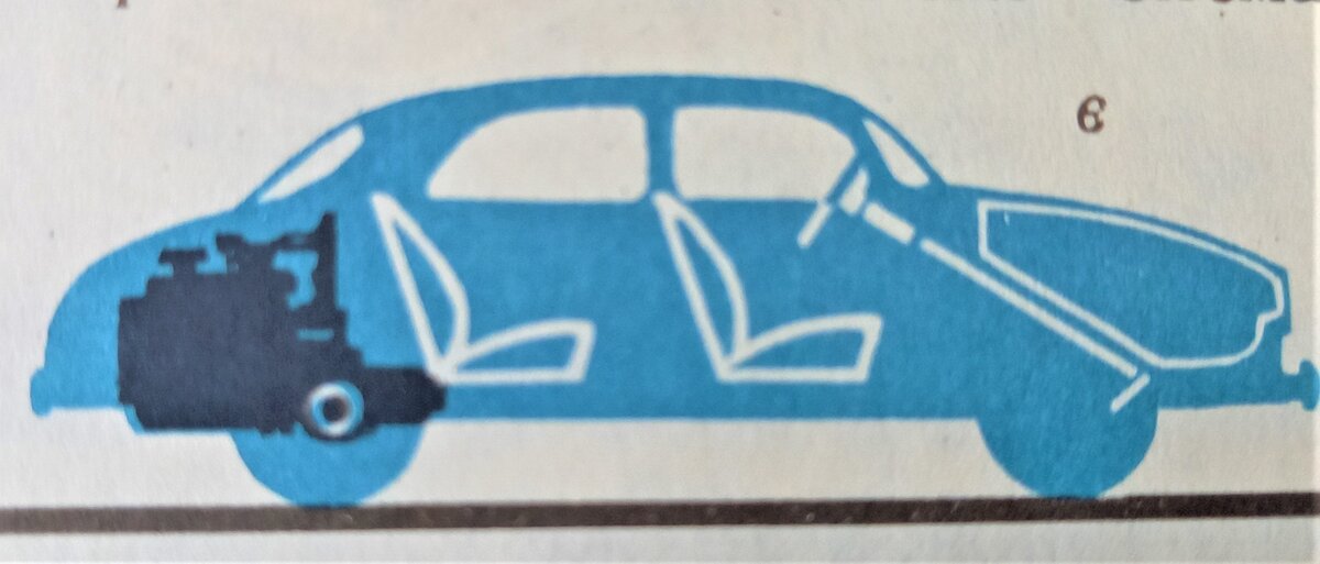 иллюстрации из моей книги "Автомобиль"1968г