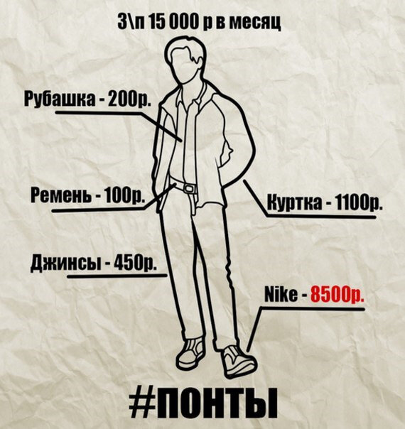 Интернет творчество на тему понтов