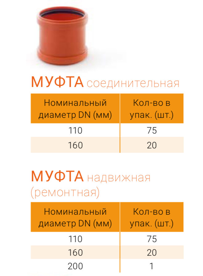 Приобретайте муфты в компании RTP, они гарантированы качеством: https://www.rtp.ru