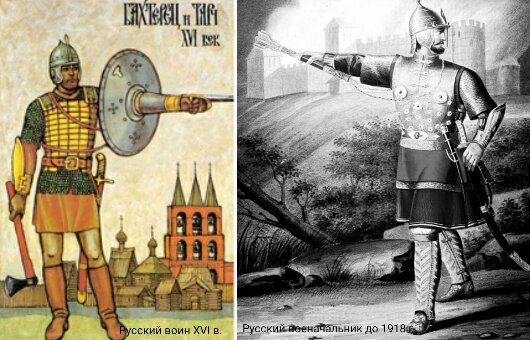 Коллаж автора. Фото взяты с сайта 100.histrf.ru