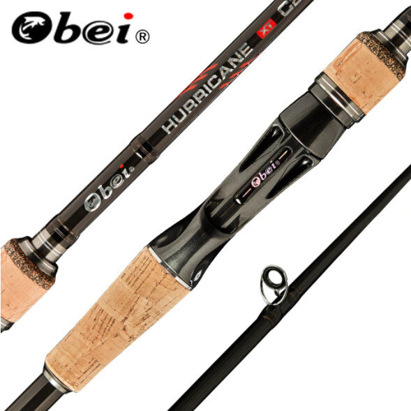 Все самое необходимое для рыбалки с Алиэкспресс