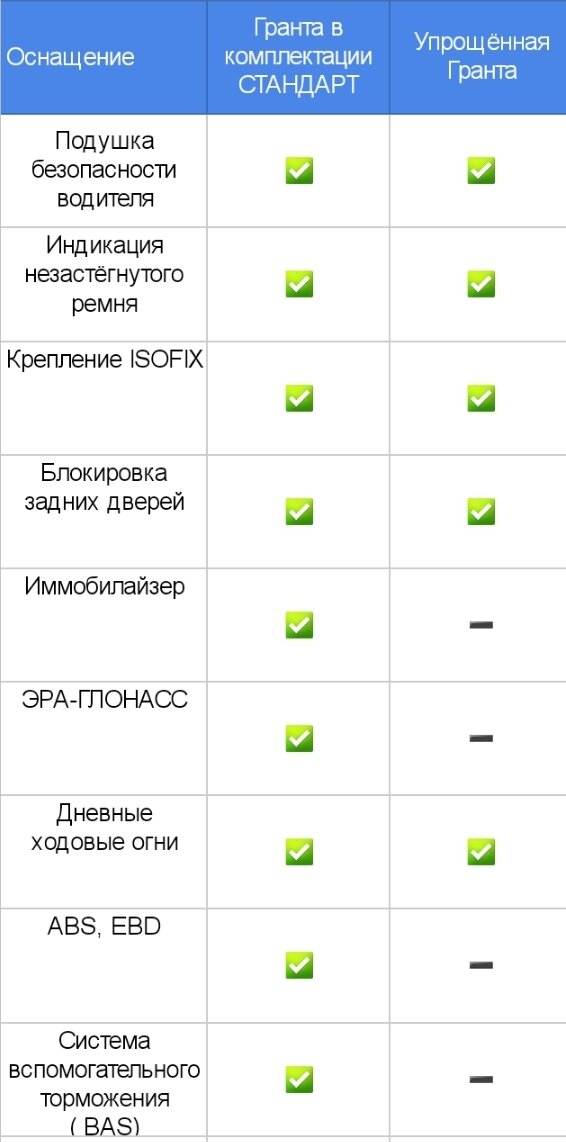 Безопасность...
