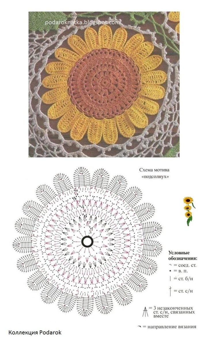 Схема вязания крючком подсолнуха