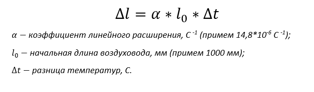 Формула для расчета линейного удлинения воздуховода