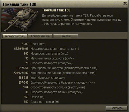 Как и сейчас, танк отличался отличным бронированием башни и слабой бронёй корпуса