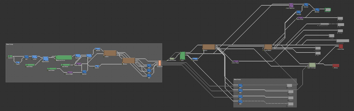 структура нод