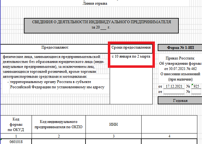 Сведения о предпринимателе