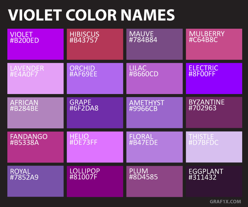 Черный rgb код. Оттенки фиолетового. Фиолетовый цвет. Фиолетовый цвет RGB. Оттенки сиреневого цвета.