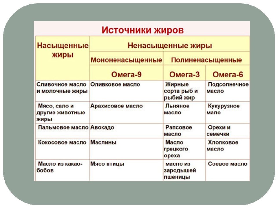 яндекс картинка