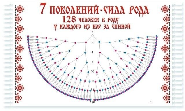 Источник пинтерест