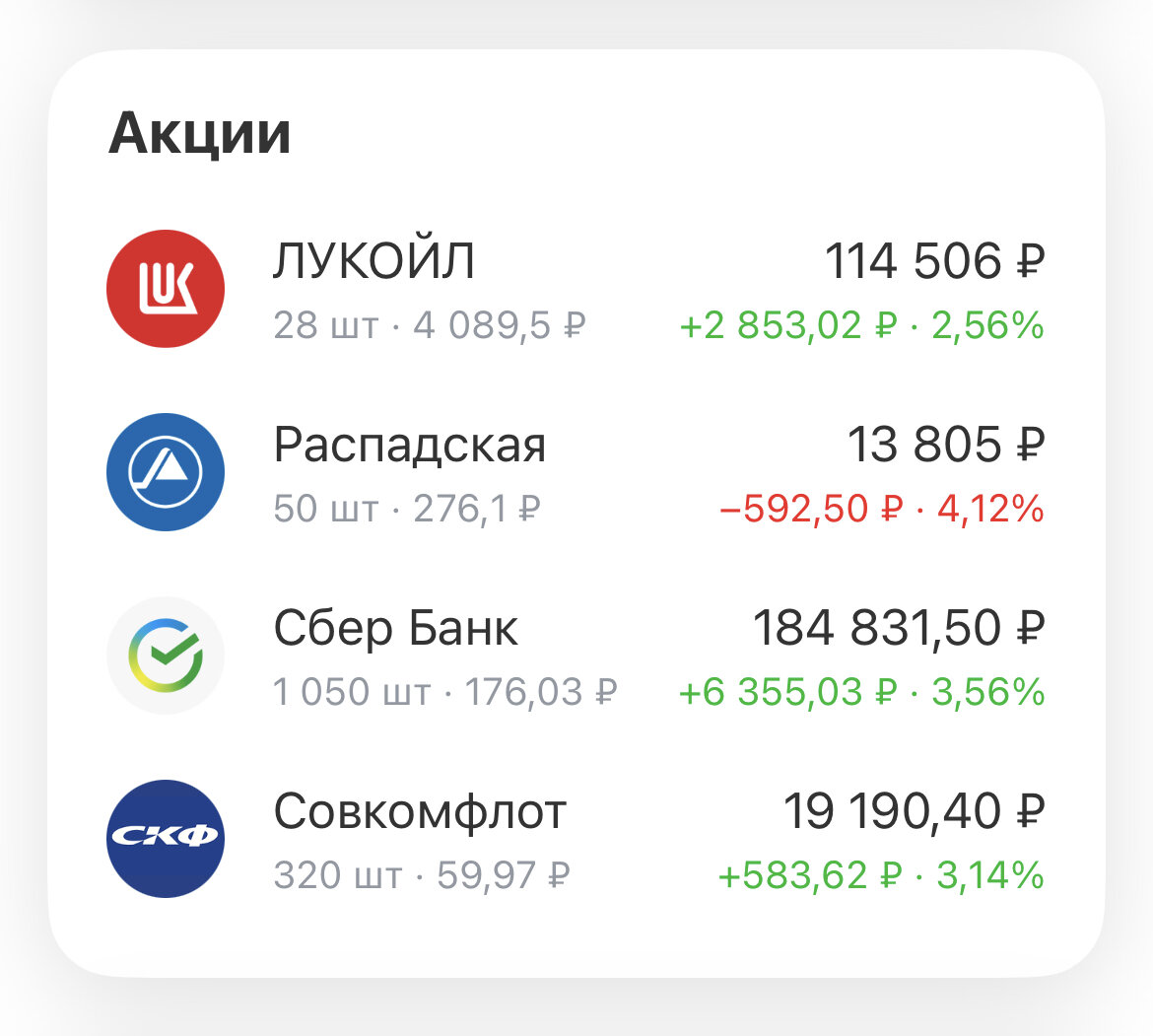 14.03.23г. Мой портфель на старте