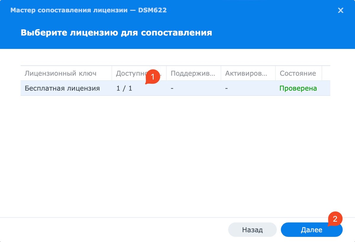 Synology Surveillance Station бесплатно 8 и более лицензий для камер |  Александр Linux | Дзен