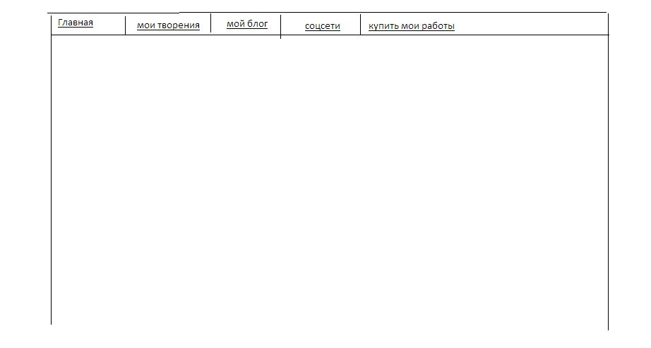 Макет сайта в Пэйнте