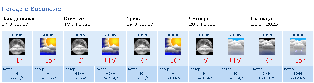    Фото: региональный Гидрометцентр