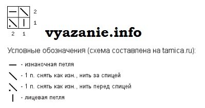 Эта схема для вязания поворотными рядами.