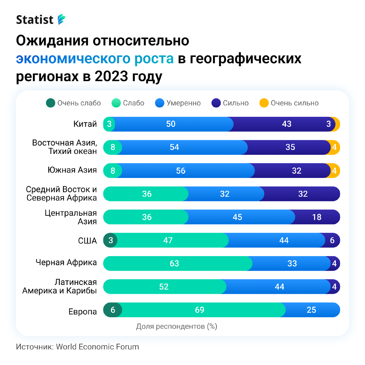 Итоги 2023 экономика