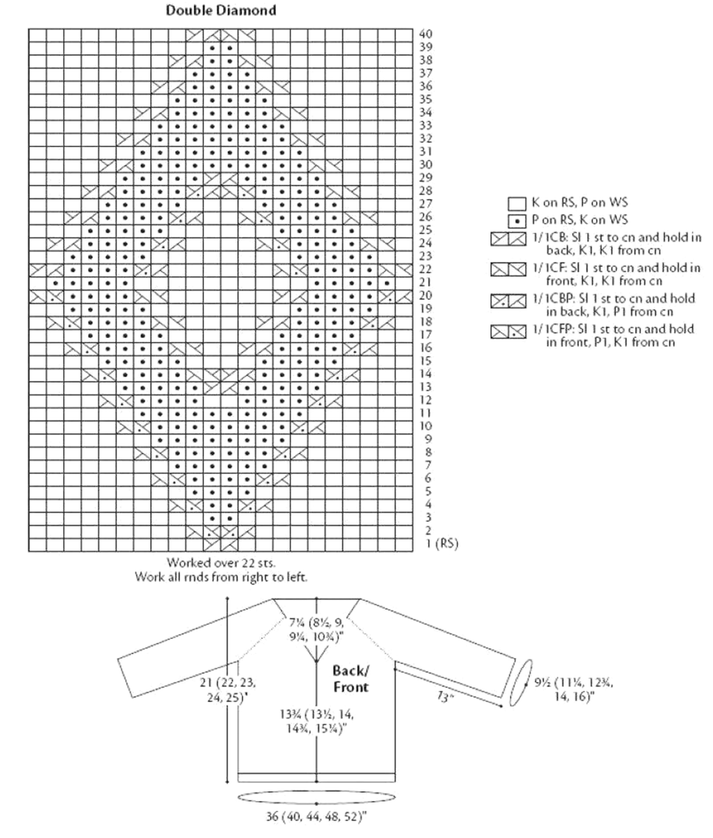Можно и на теплое время года и на лето .Зависит от выбора пряжи.