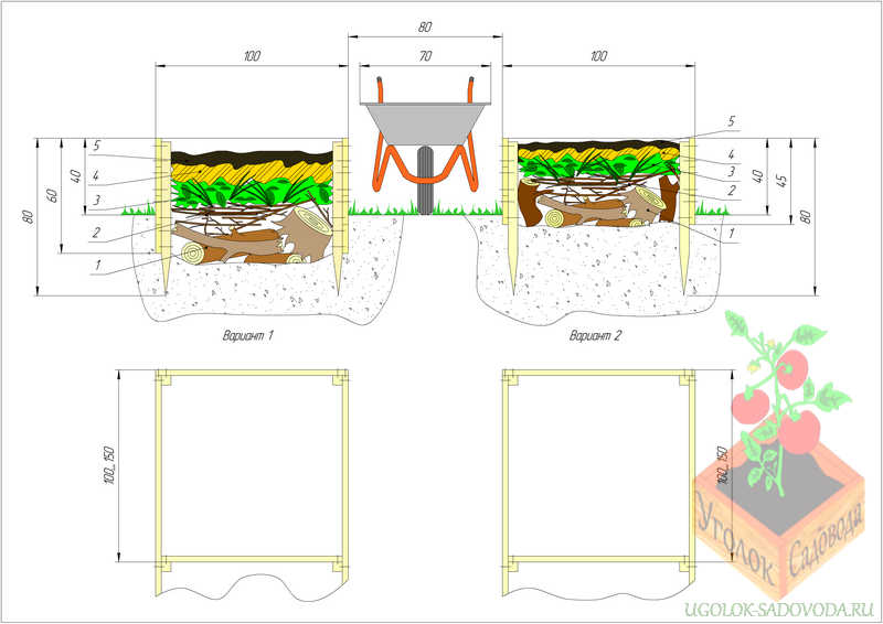 Грядки из дерева чертежи