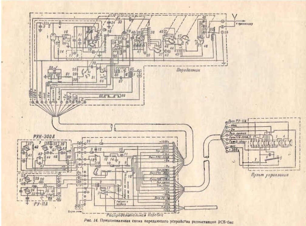 Схема радиостанции р 118